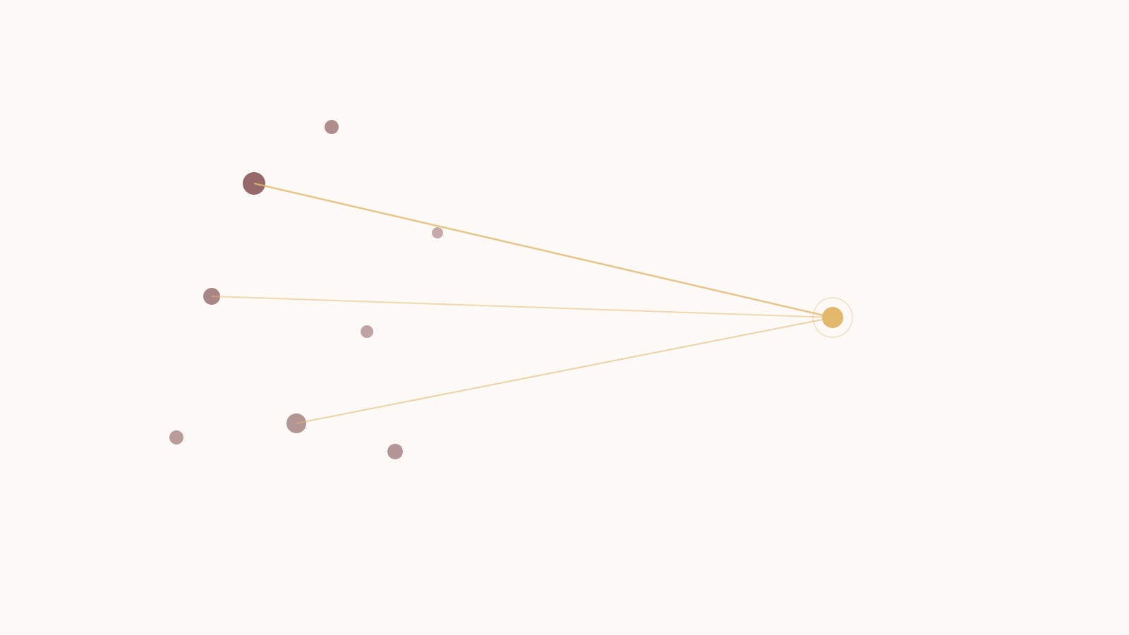 Abstract editorial illustration: a cluster of dusty-rose marks converging toward a single gold node, in the AlignAlgo brand palette.