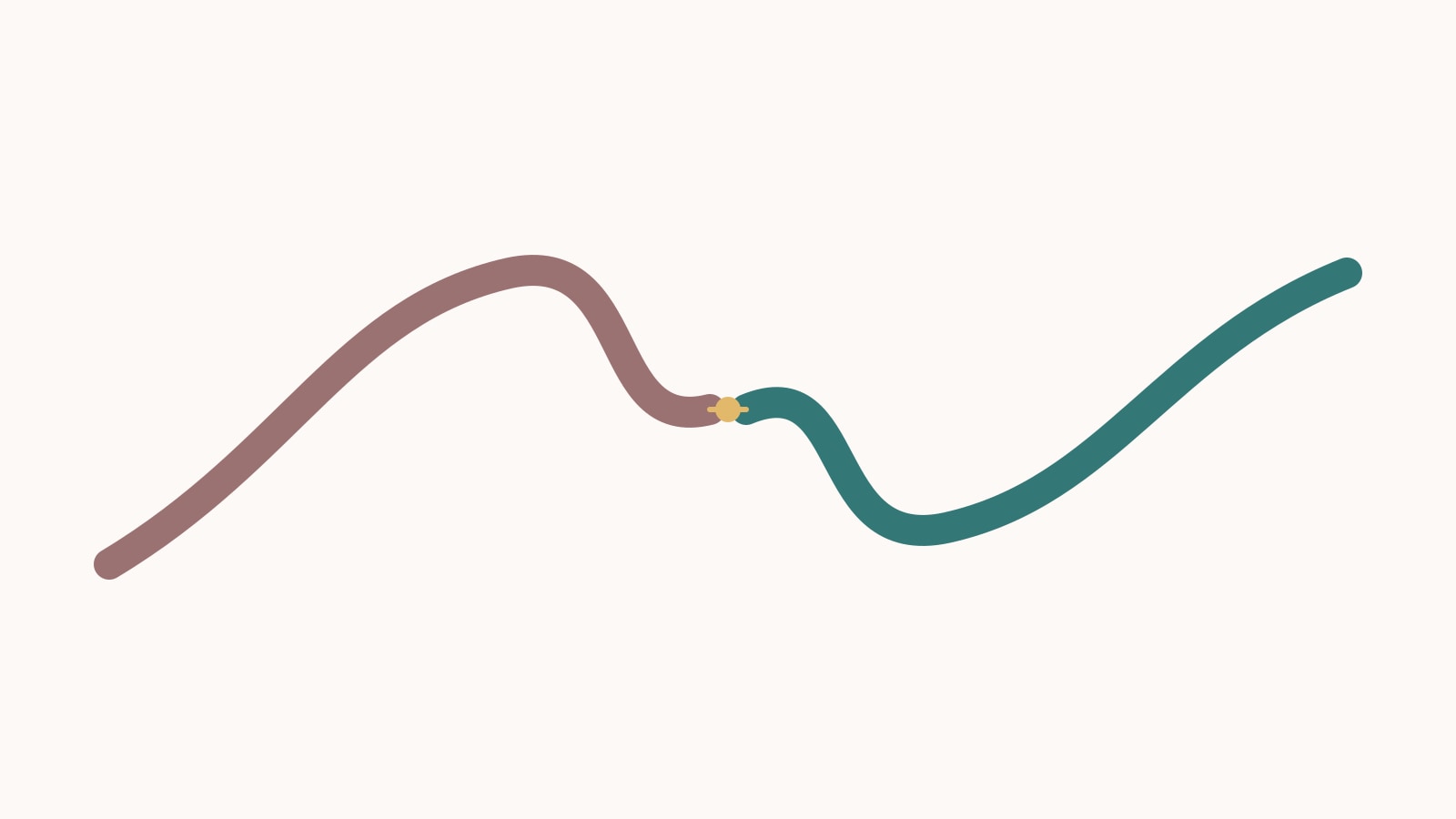 Abstract editorial illustration: a dusty-rose form and a deep-teal form bridged by a single gold vein and node, in the AlignAlgo brand palette.